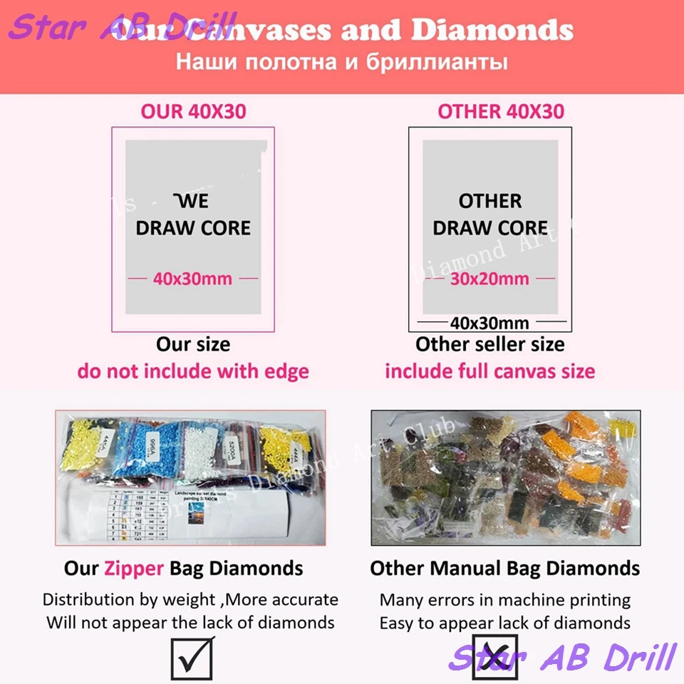 ����Ÿ�� Ŭ��Ʈ 5d Diy ���̾Ƹ�� ��Ʈ ������, ������ũ �ֵ���  ���� ���� �� ũ�ν� ��Ƽġ ŰƮ AB �帱 Ȩ ��� ���� ����