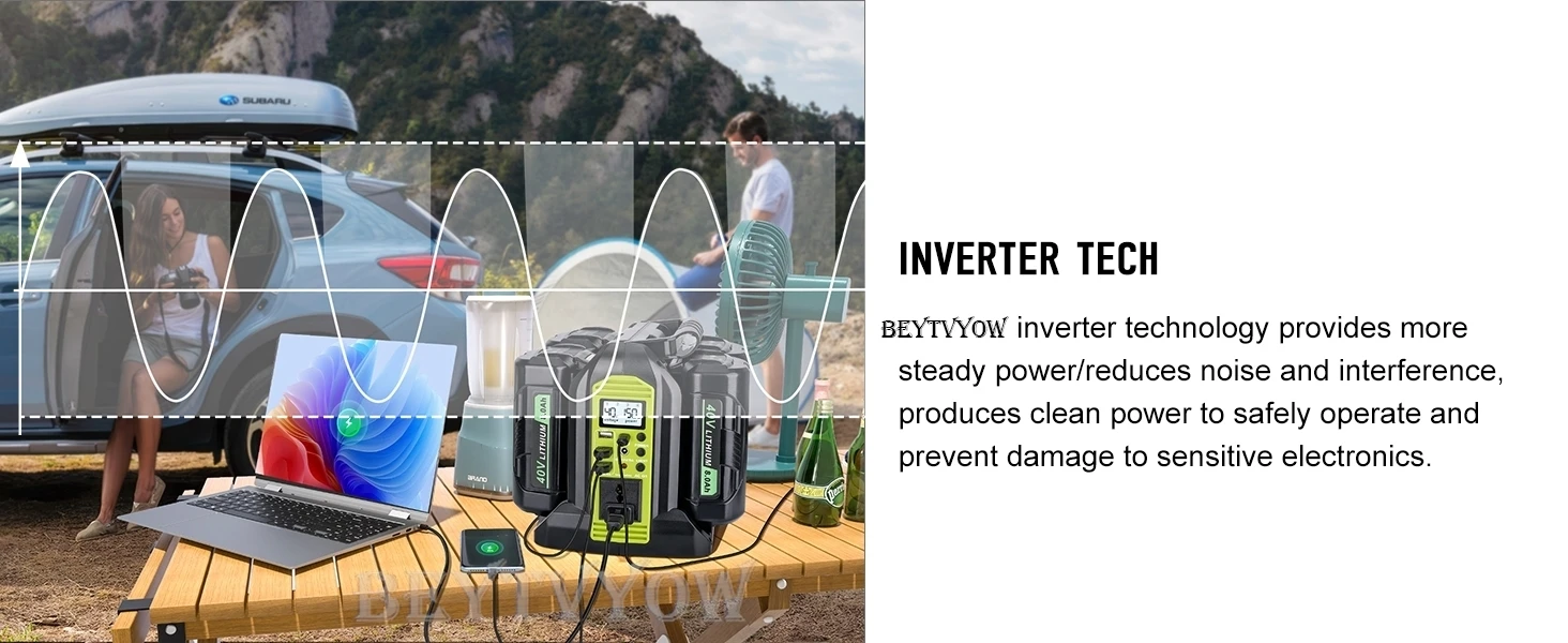 350W Pure Sine Wave Inverter for Ryobi 40V Battery 4-Port Power Station Inverter