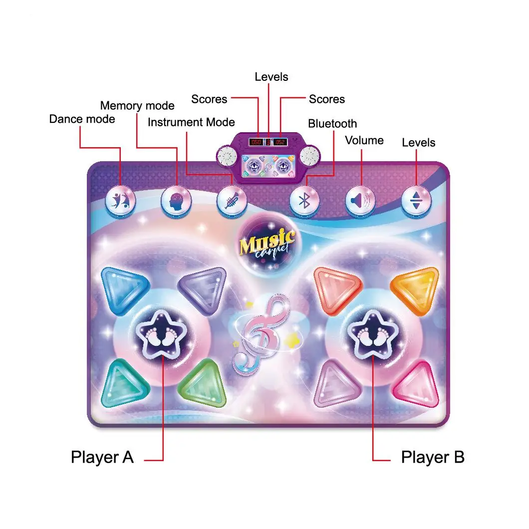 Double-person dance mat children's toy, which can be folded and stored. It is a music-based family interactive game. 4