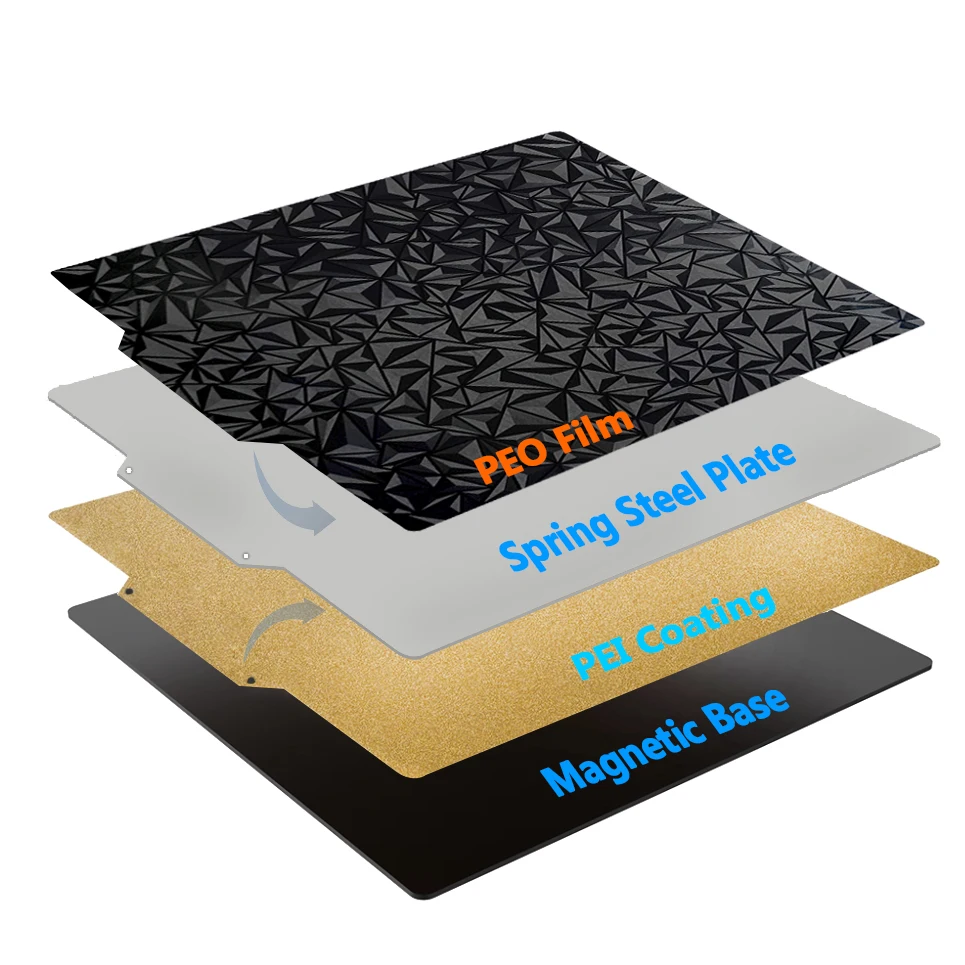 Double Side Coating Heat Bed Sheet Peo Pet Carbon Fiber Spring Steel Sheets Placa de Construção Magnética para Ender3 235x235 mm Novo - Imagem 4