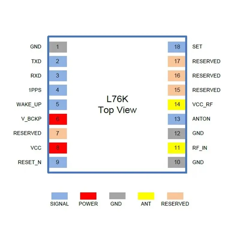 【NEWLY】3PCS L76K GNSS GPS 모듈 Heltec Wifi Lora 32 V4 T114 V2 지원용 2.8V-4.3V 전원 공급 장치 Meshtastic Iot 지원