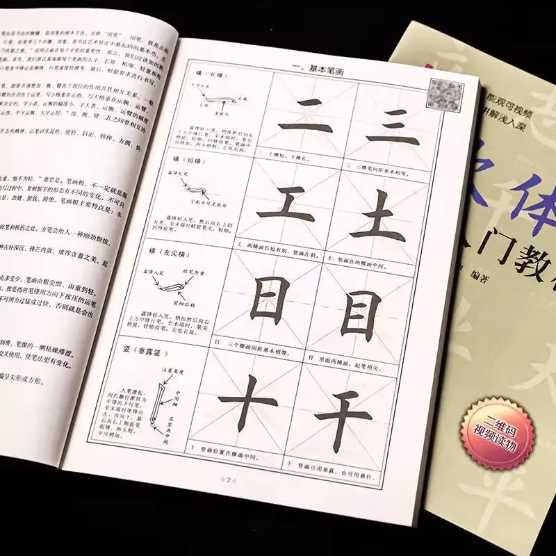 Ouyang Xun Regular Script Tutorial Pinsel Kalligraphie Erste Schritte Fähigkeiten Copybook Grundstriche Radical Detaillierte Erklärung – Detail 2