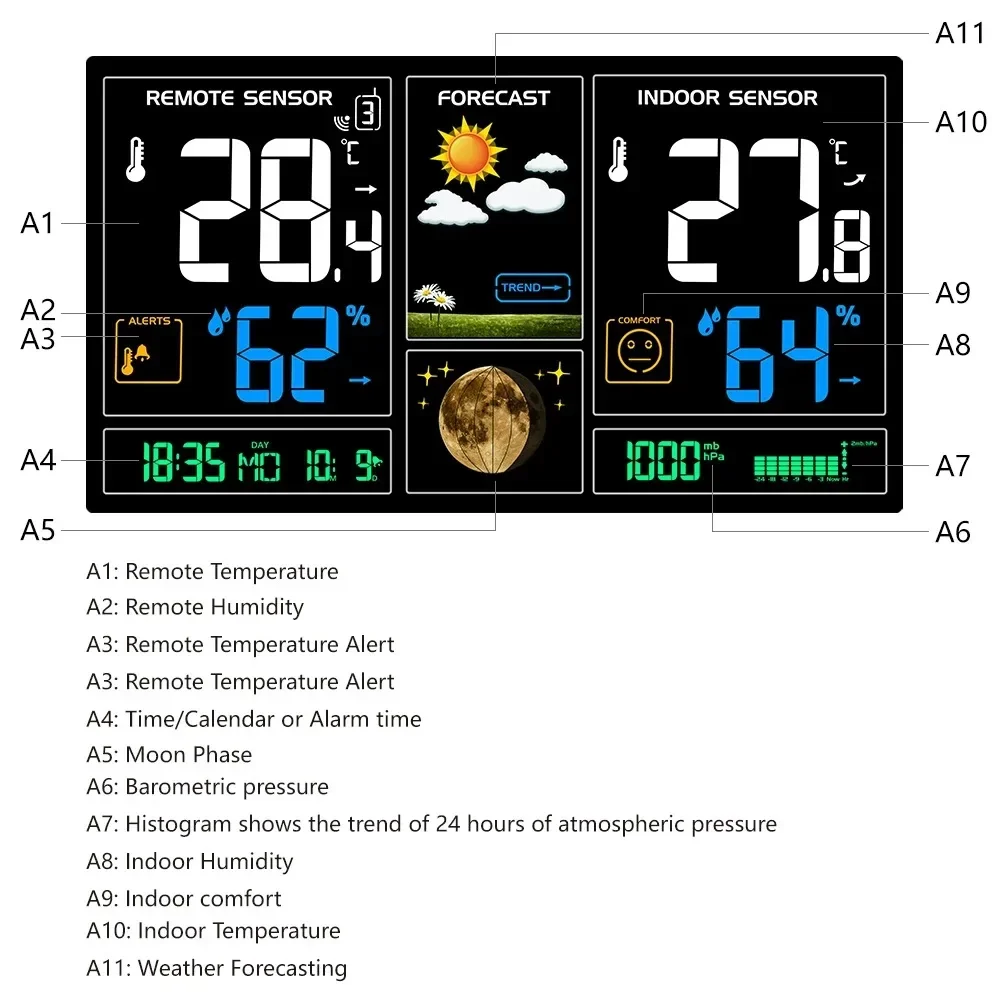 Multi-function Weather Station SAMI LD-1124 Digital main image 1