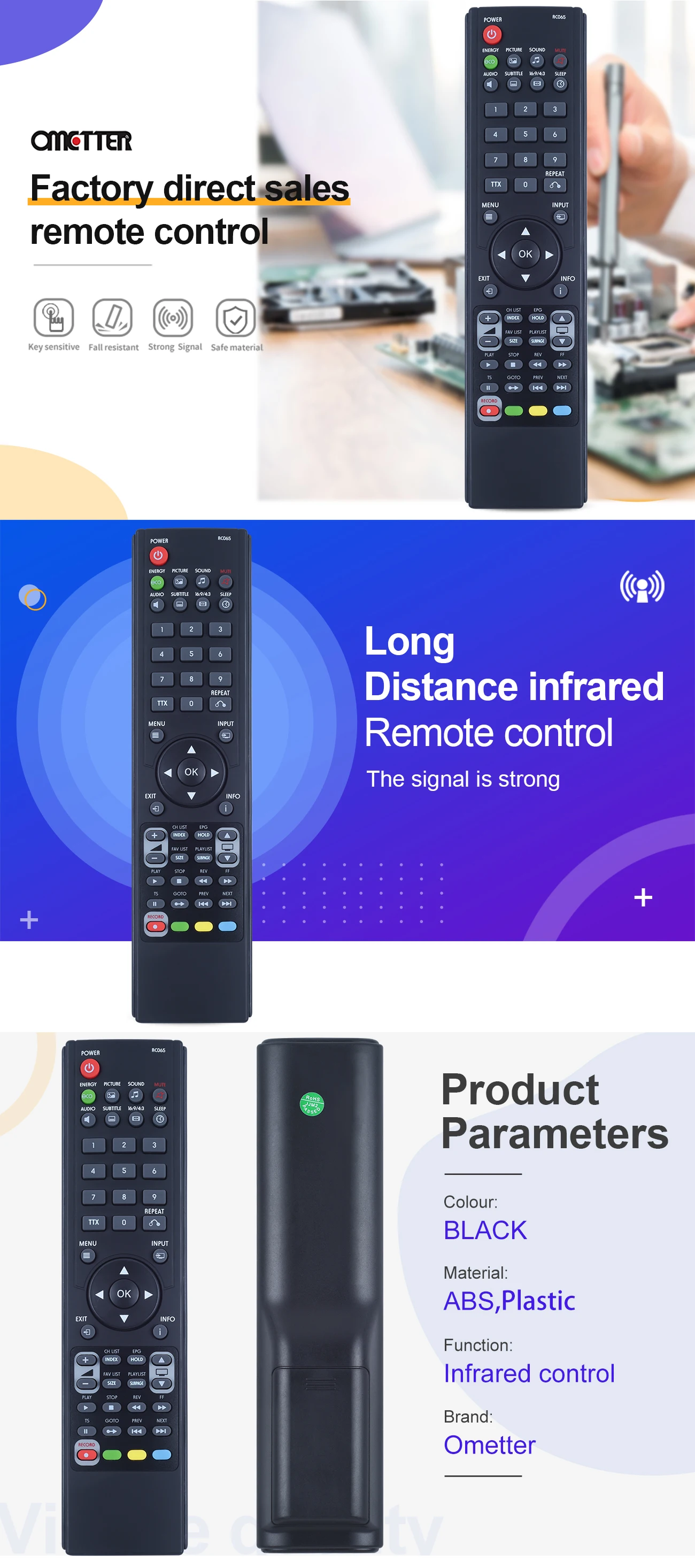 Novo controle remoto para blu: sens lcd led tv rc065 controlador
