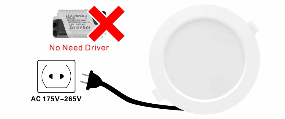 Description Picture 6 of item6pcs/lot Led Downlight 6W 9W 12W 18W 24W 220V Recessed Ceiling Light 3/4/6/8 inch Round Led Panel Down Light Spotlight Lighting