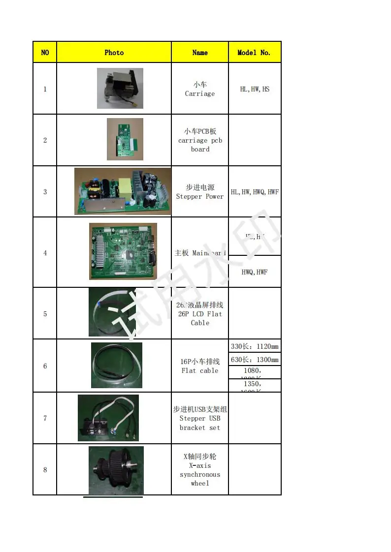 Vicsign Stepper Cutting Plotter Replacement Of Old Machine Electronics Spare Parts Package