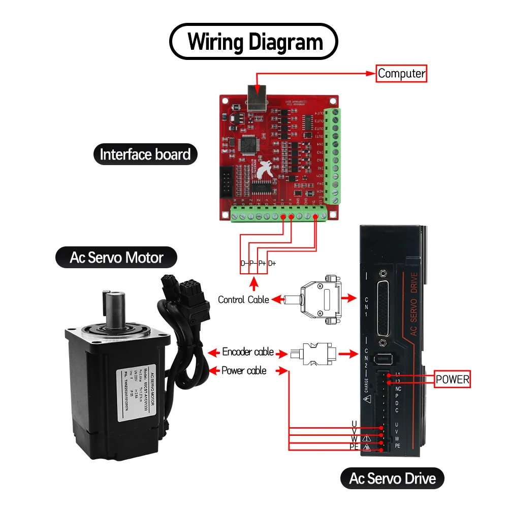 400W / 750W AC Servo Motor 3000RPM 1.3N 2.4N C30S RS485 Driver Kit 220V 3meters Cable Absolute Encoder For CNC Machine