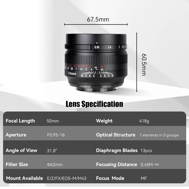 عدسة ٧artisans 50mm F0.95