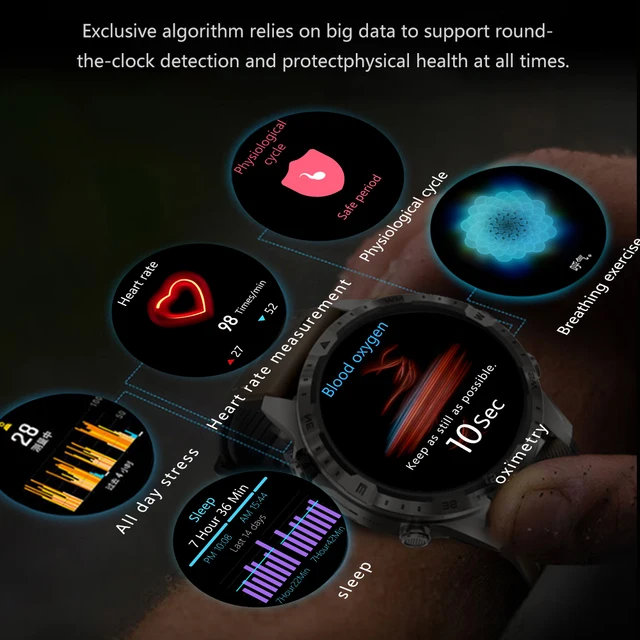 2023 New NFC Bluetooth Call Men Smart Watch 1.6 inch AMOLED Business Watches Compass GPS Sports Track Smartwatch For Metal Body 5