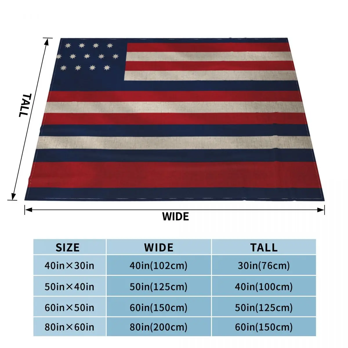 Serapis John Paul Jones �̱� �ڵ��� ���� ���, ��⼺ ���� ����Ʈ ���ο� ���, ���� �ڵ��� ħ�뺸�� �ö���, �����