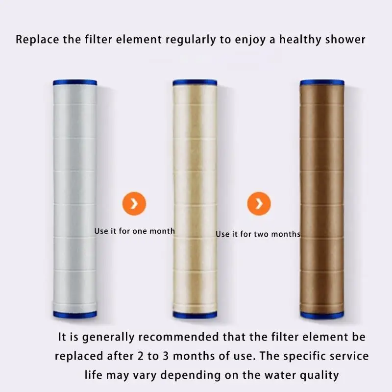 หัวฝักบัวกรองน้ำ 5 ชิ้น ไส้กรองหัวฝักบัวแบบเปลี่ยนได้ ไส้กรองใยฝ้าย PP อุปกรณ์เสริมในห้องน้ำ 1