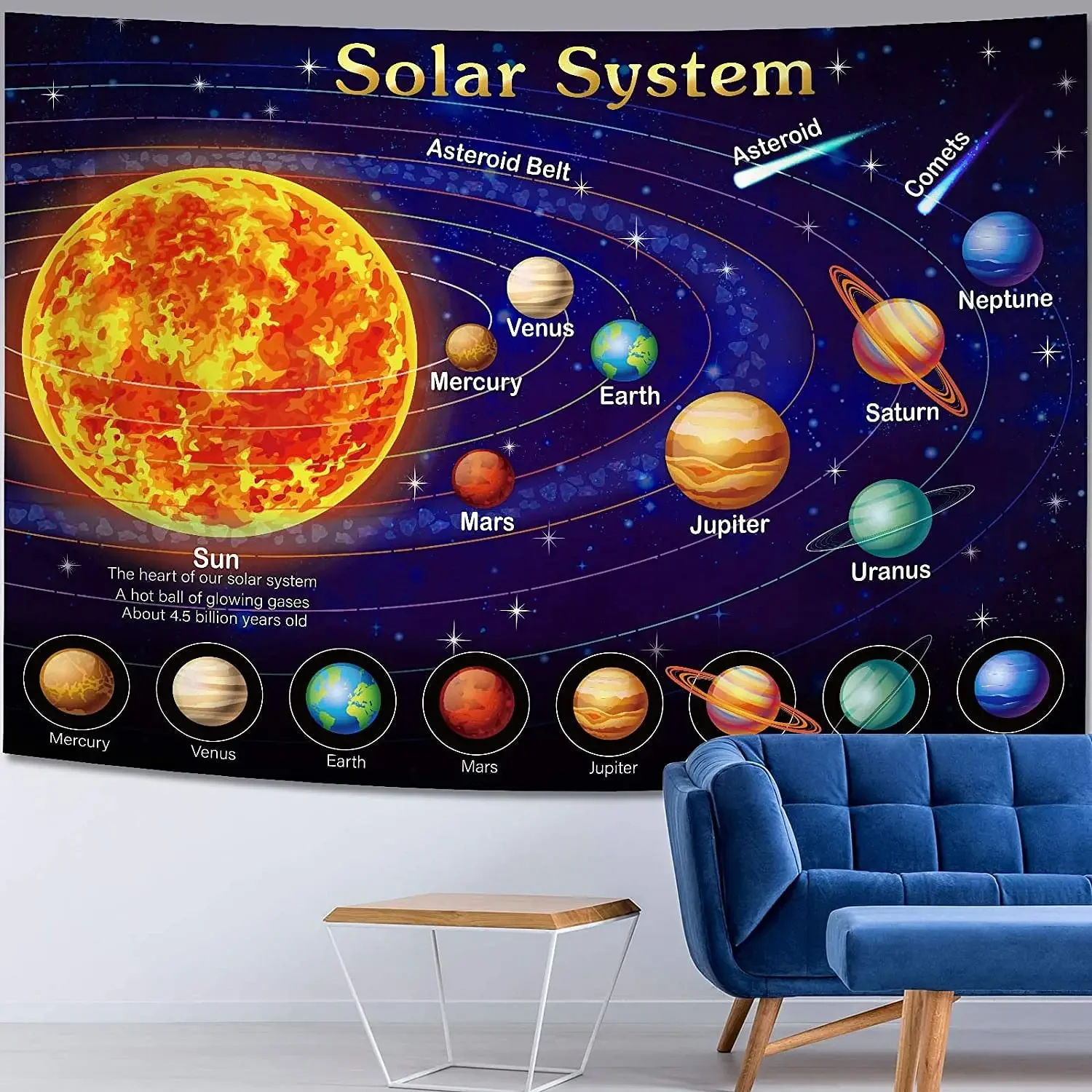 Solar System Wall Hanging Tapestry Aesthetic Outer Space Tapestries Galaxy Room Decoration Educational Anime Kawaii Home tapestry decor