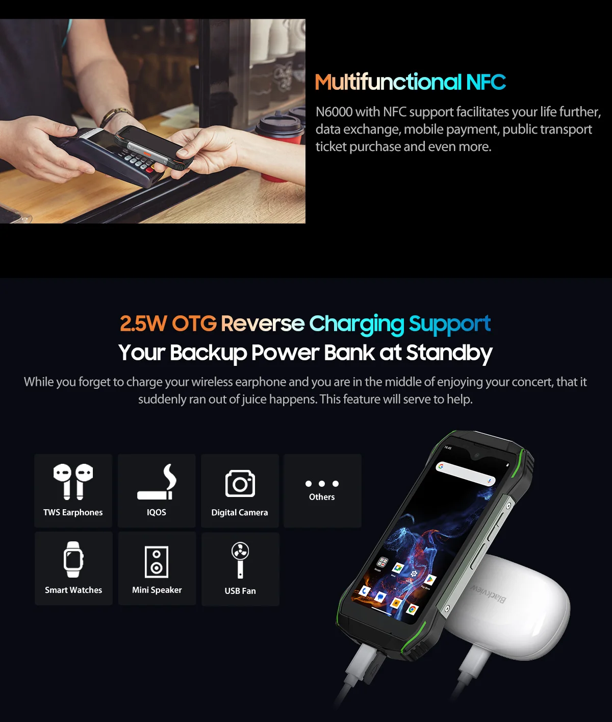 Blackview N6000 防水ミニスマートフォン 16 ギガバイト 256
