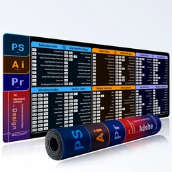 Large Extended Computer Desk Mat with Stitched Edges - EXCO Enhanced Mouse and Keyboard Pad for Gamers and Professionals (Ps Ai Pr(3 in 1))