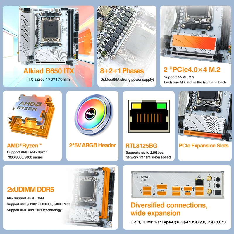 dsc-products