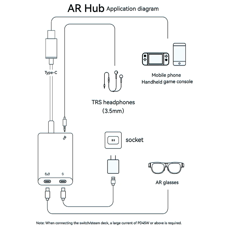 Hibloks AR Transmission Charging Module Data Cable /Rokid/Thunderbird Air Smart