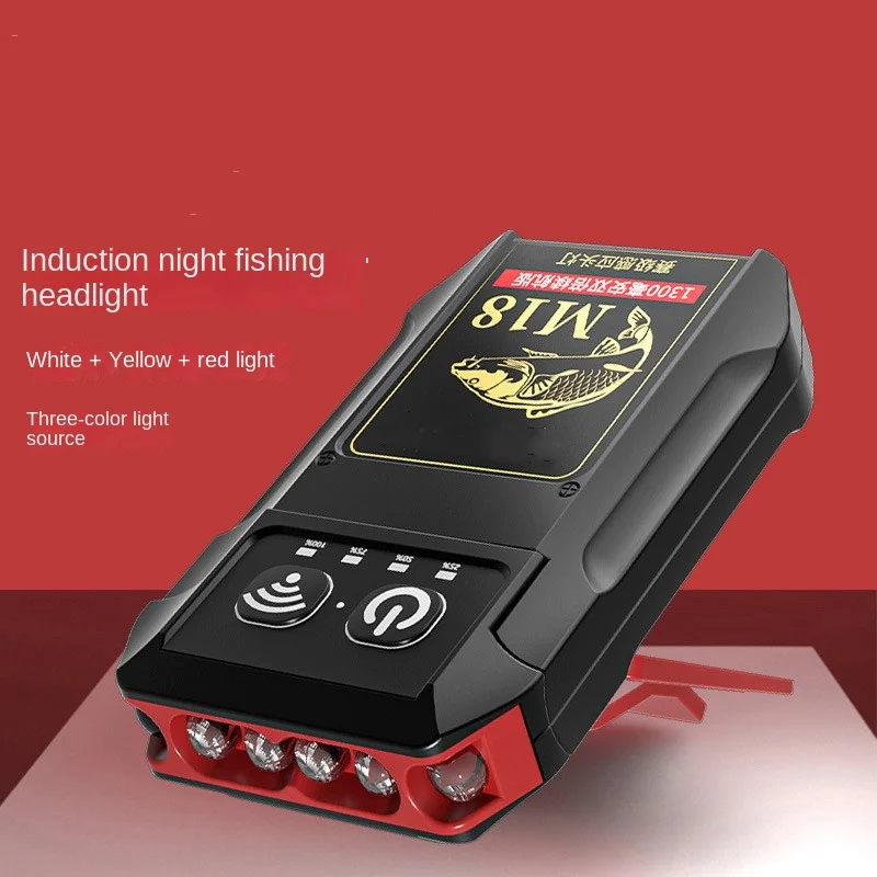 Lampada A Clip Con Cappuccio A Induzione Per Faro A LED Portatile Con - Foto 9