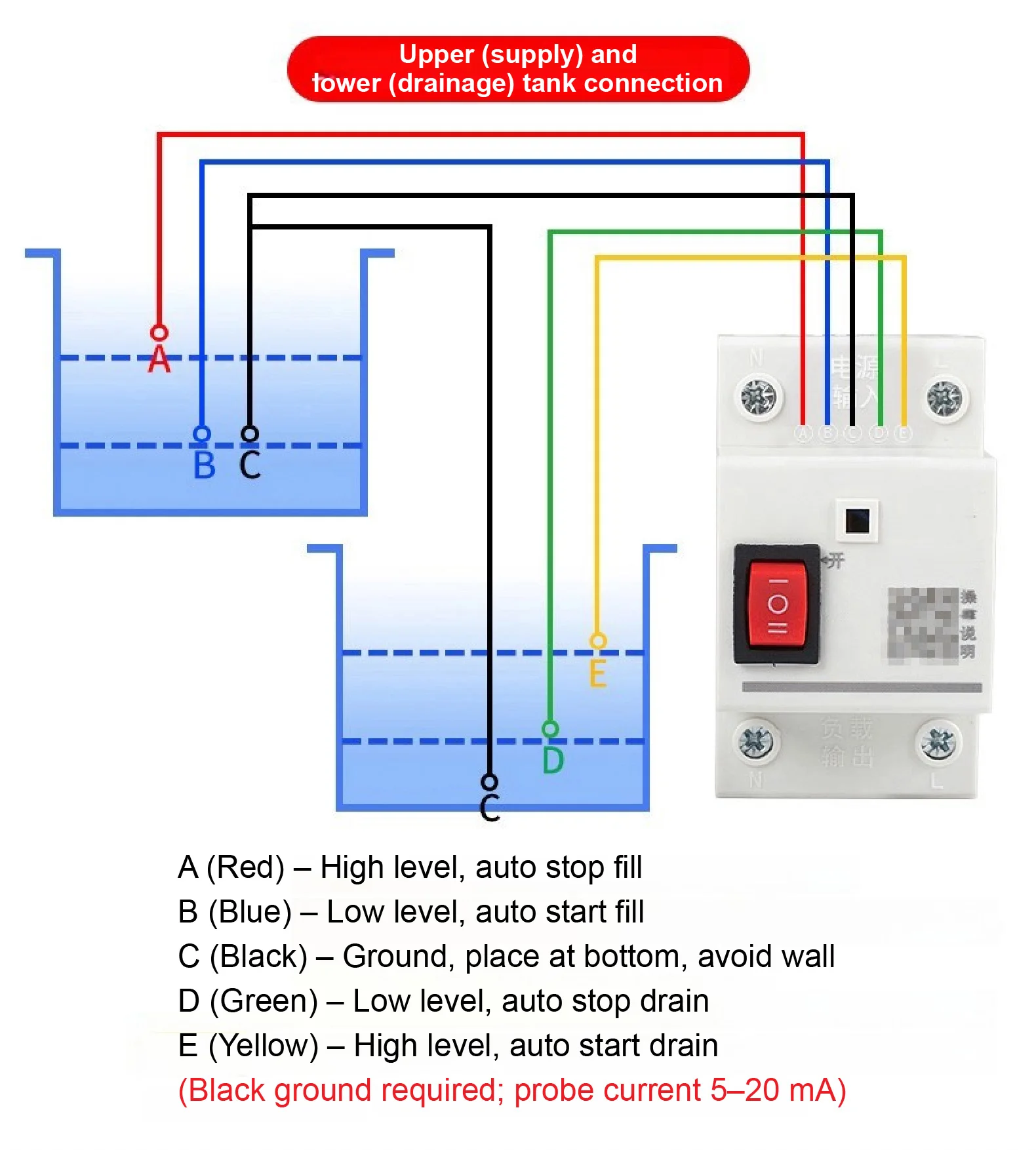 AC220V/DC24V Automatic Water Level Controller with Three‑Wire Probe Float Switch