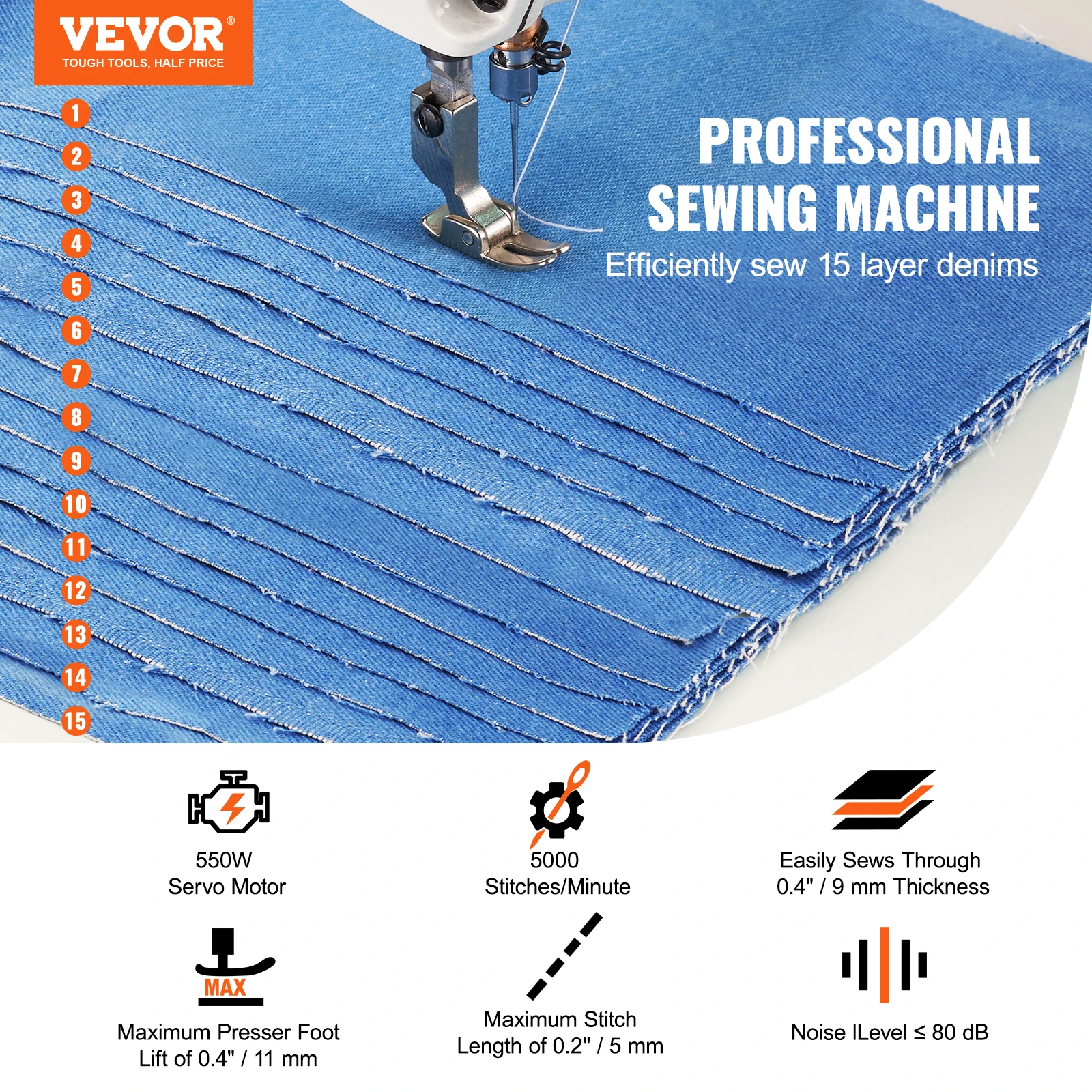 VEVOR Industrial Sewing Machine 550W Servo Motor and Table Stand 5000s.p.m Heavy-duty Lockstitch Sewing Machine Control Panel 2