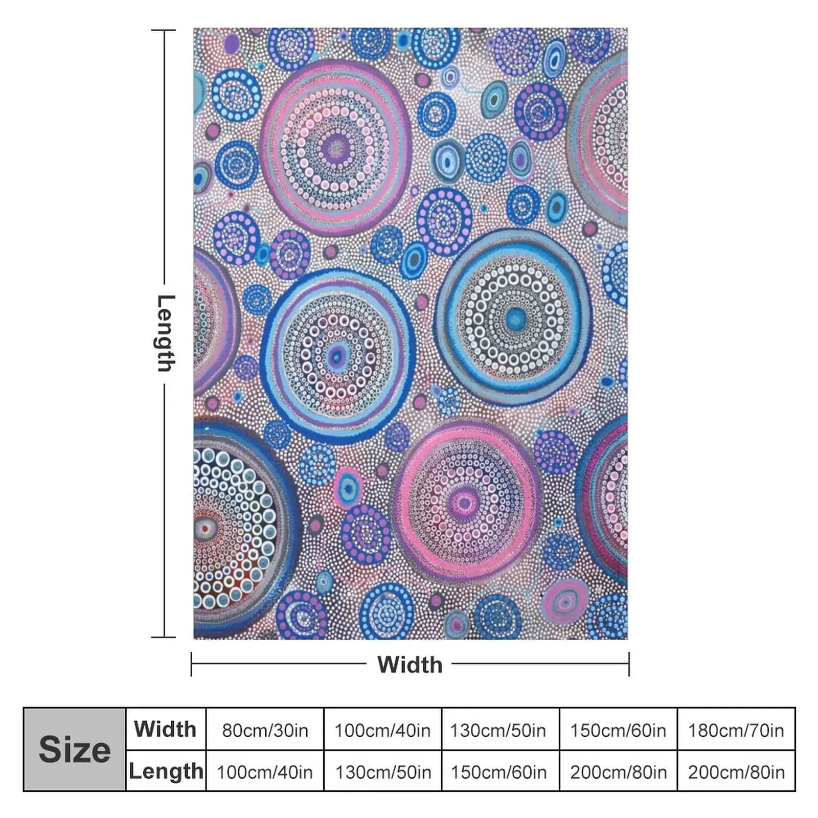 7 �ڸ� �޲ٴ� ������ ���, ���� �ε巯�� ���, ��� ����, ķ�� �ε巯�� ���