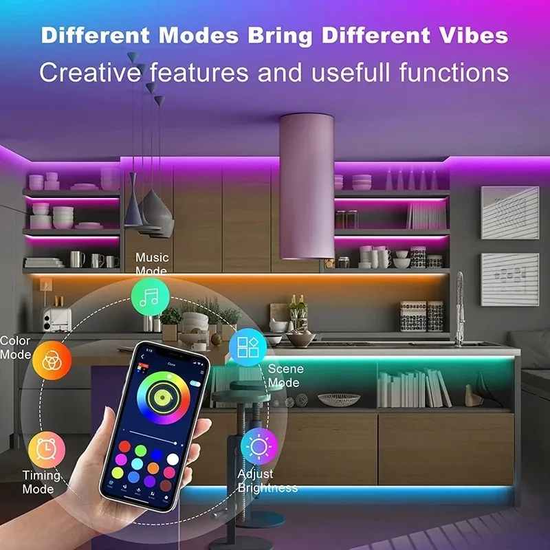 Рисунок 3 - USB Bluetooth Светодиодная лента