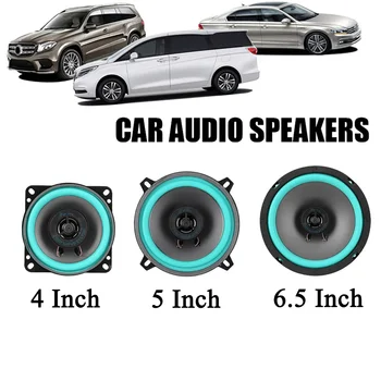 "HiFi Car Coaxial Subwoofer Speakers" 1