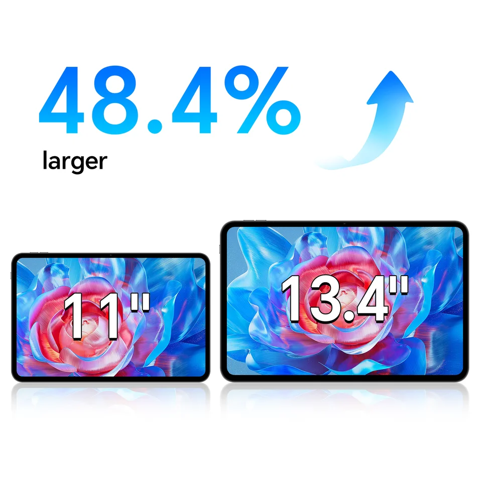 Teclast T65 13.4 inches 2K 120Hz Screen Unisoc T7280 Octa Core Max