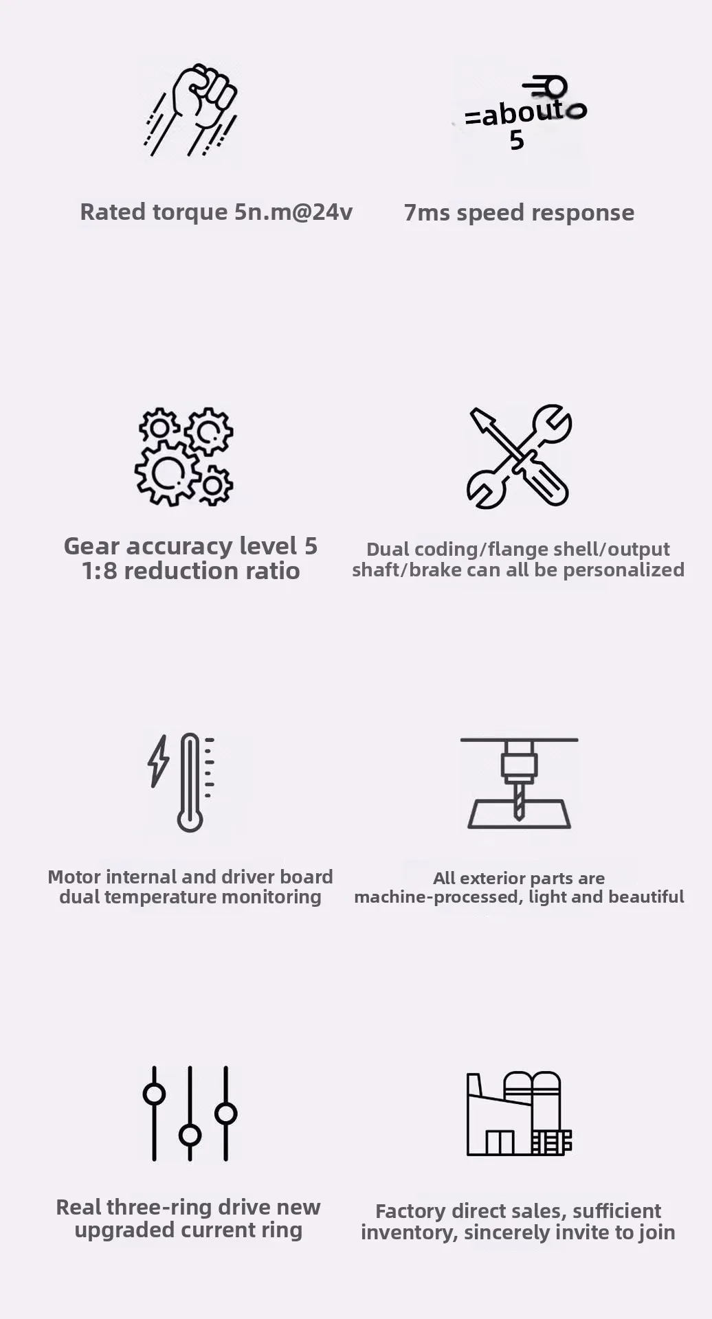 GIM6010-8 Mini BLDC Gear Motor - Low-Speed High-Torque Actuator for Exoskeleton/