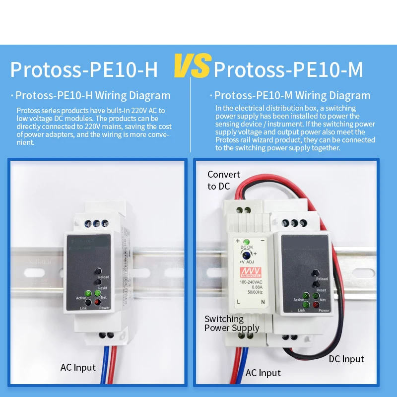 DIN 레일형 직렬 포트 RS232-이더넷 변환기 IOT 장치 서버 Protoss-PE10 지원 Modbus MQTT