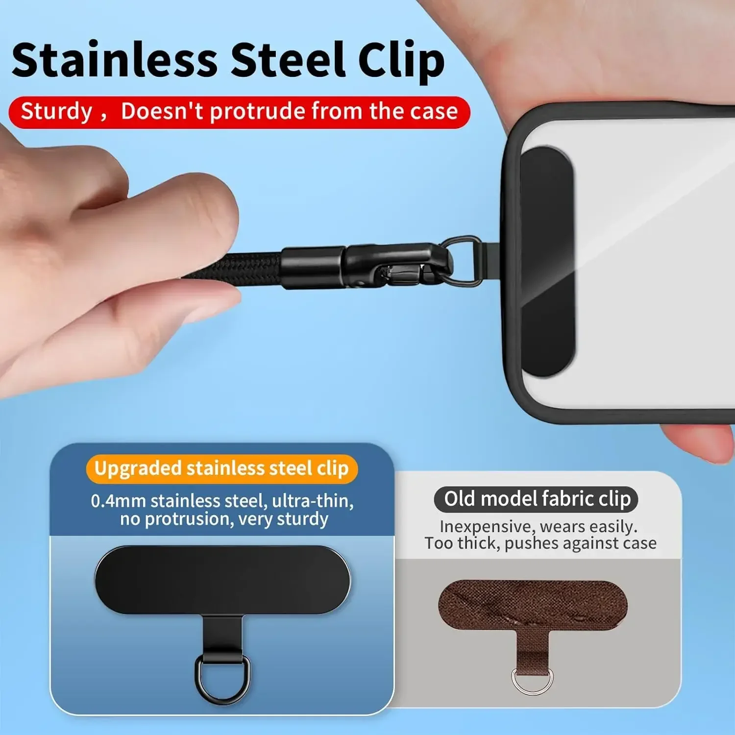 Enhanced Anti-Drop Universal Phone Lanyard with 360° Rotating Clip and Adjustable Neck/Crossbody Strap