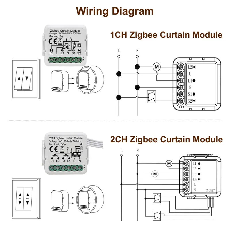 GIRIER Tuya ZigBee 3.0 Smart Curtain Switch Module for Roller Blinds Shutter Electric Motor 1/2 Gang Work with Alexa Google Home - Image 2