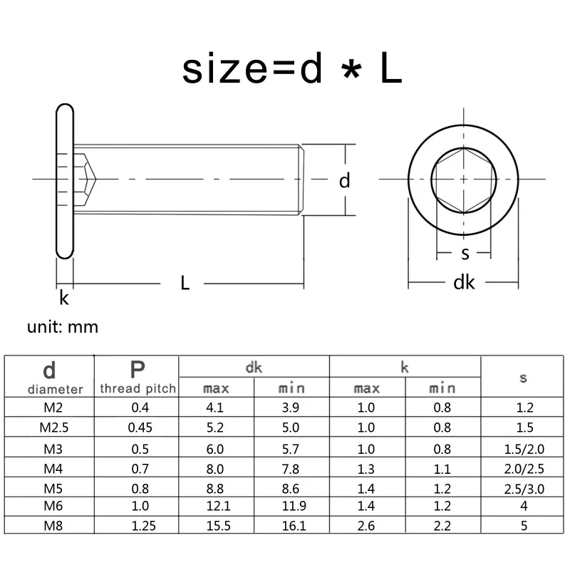 10pcs/lot 304 stainless steel hexagonal CM screws ultra-thin super flat wafer head bolts M1.6 M2 M2.5 M3 M4 M5 M6 M8