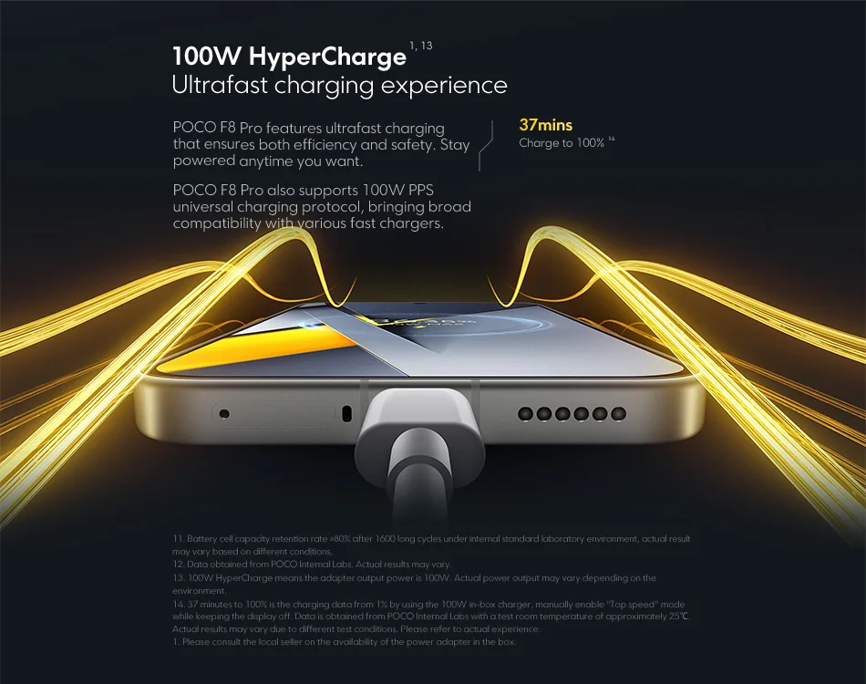 POCO F8 Pro 5G Dual SIM, 12GB+512GB Phone (Global Version) 28 POCO F8 Pro 5G Dual SIM, 12GB+512GB Phone (Global Version) 9