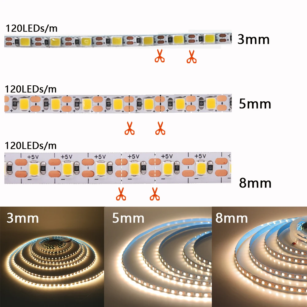 5V 3mm 5mm 8mm PCB LED Strip Light S6134b4c3ff0a4ac59e39486050cfe0c6I