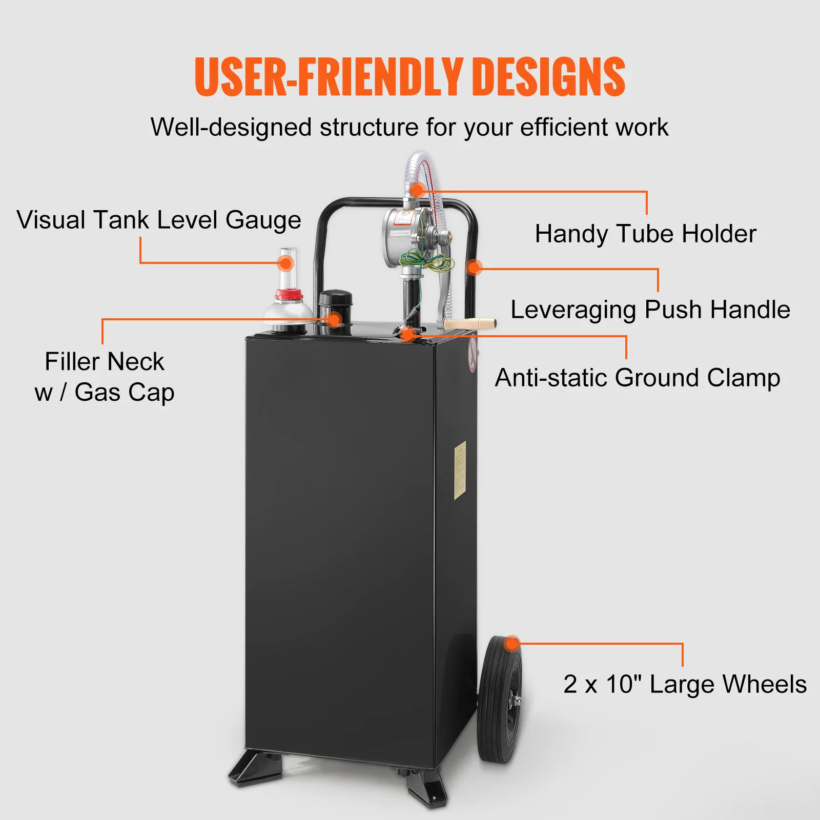 SucceBuy 30 Gal Fuel Caddy Fuel Storage Tank on 2 Wheels Portable Gas Caddy with Manuel Transfer Pump for Cars ATVs Boats