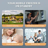 Podofo 30L автомобильный холодильник портативный мини-холодильник с морозильной камерой 12/24 В компрессорный охладитель 110-240 В ящик для льда для кемпинга, путешествий на открытом воздухе — изображение 2