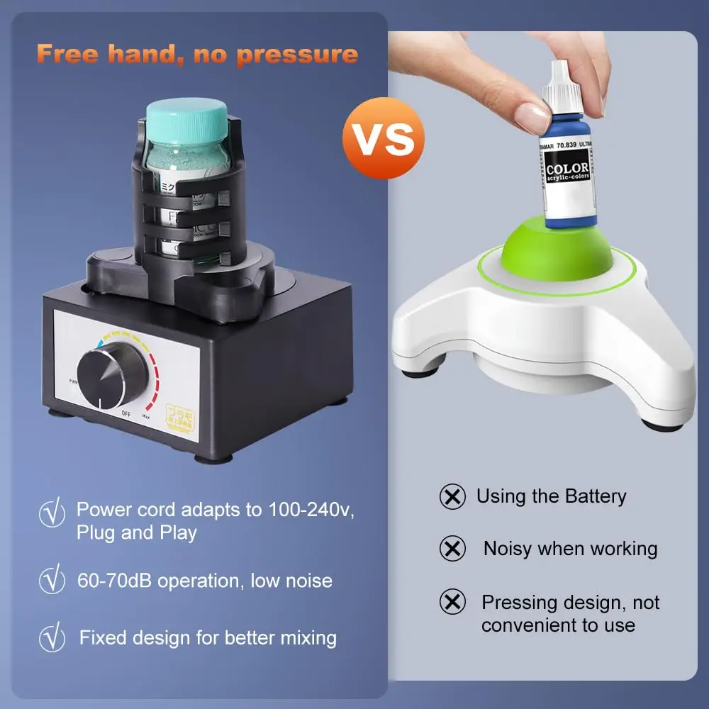 Vortex Blender, Turbo Shaker Gundam modelverfshaker voor vrije handen, 300 ~ 2400 omw/min, geschikt voor 10-100 ml, drie snelheden, voor het mengen van lak voor laboratorium, nagellak, nagellak