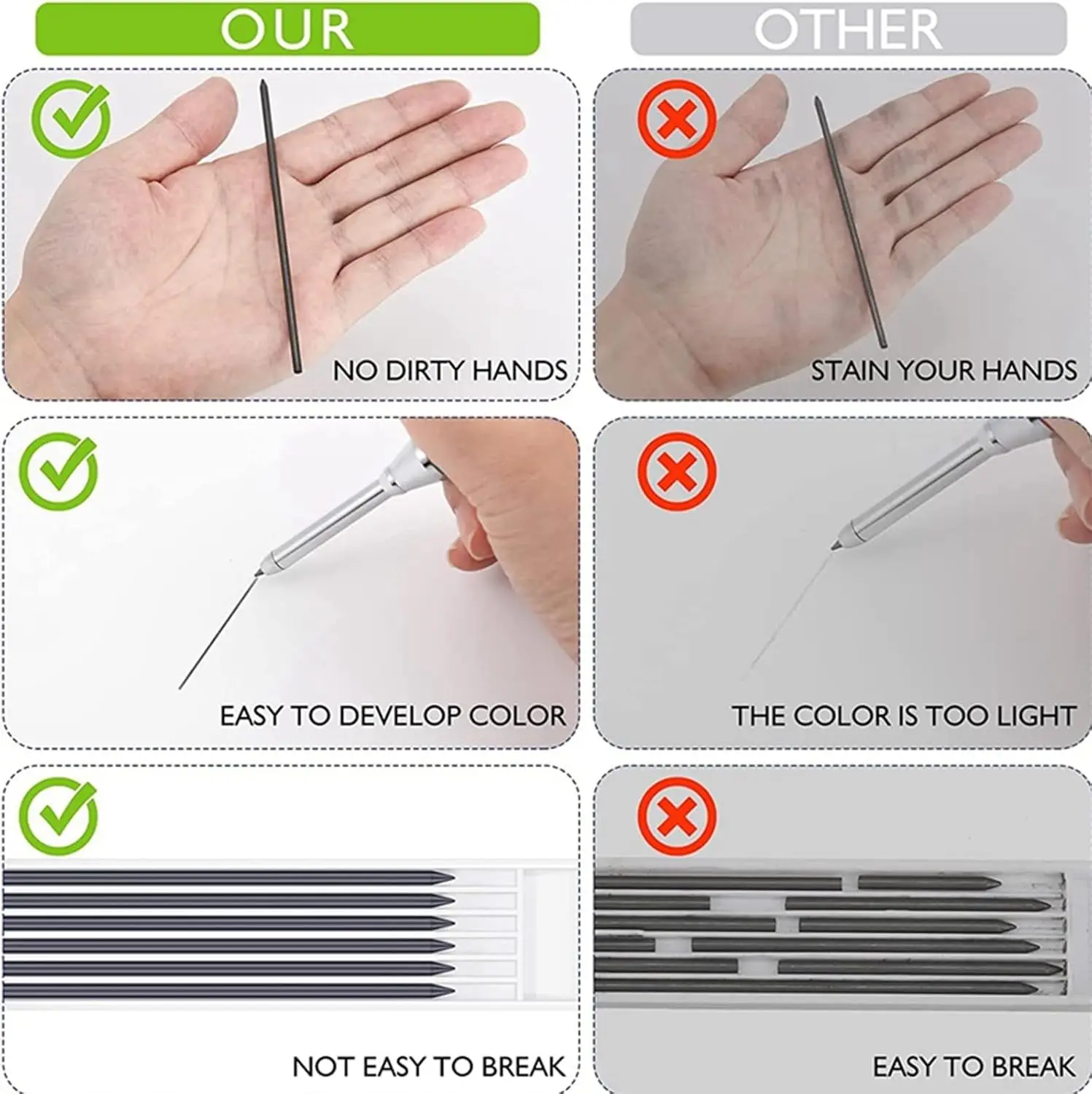 6 Boxes (36 PCS) 2.8mm Pencil Refill Mechanical Carpenter Pencil Refills HB Pencil Leads Colored Pencil Refills for Drawing Mark 3