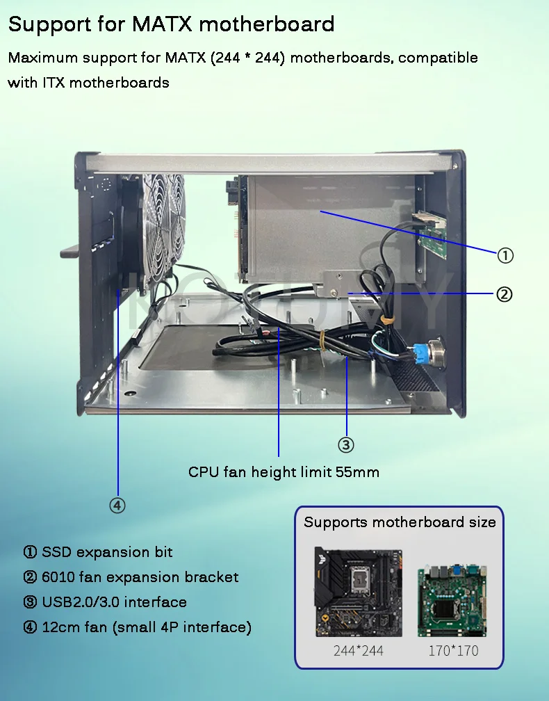 Carcasa NAS DIY de 8 + 2 bahías, bandeja de 8 x 2.5 ″ / 3.5 ″ + 2 bahías  internas de 2.5 pulgadas. MB ITX. PSU Flex. Ventilador frontal USB 3.0 3.1  in