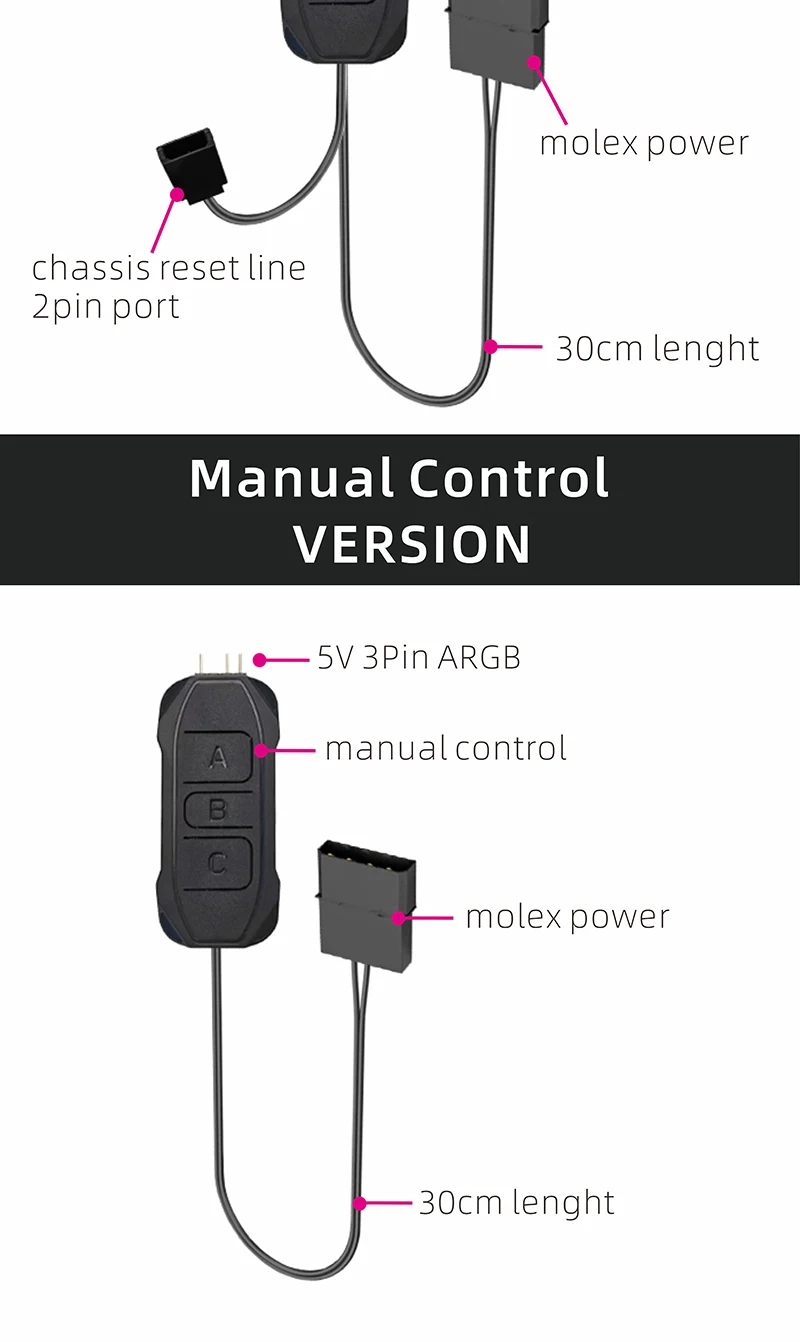 MINI ARGB Controller 5V3PIN to SATA Light Regulator with Remote For PC case fans