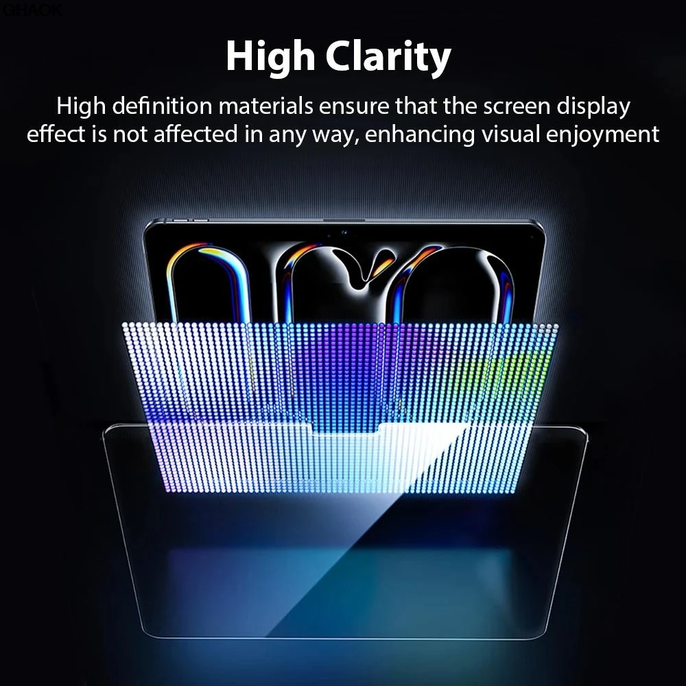 Premium Tempered Glass Screen Protector for iPad - Enhanced Clarity and Durability