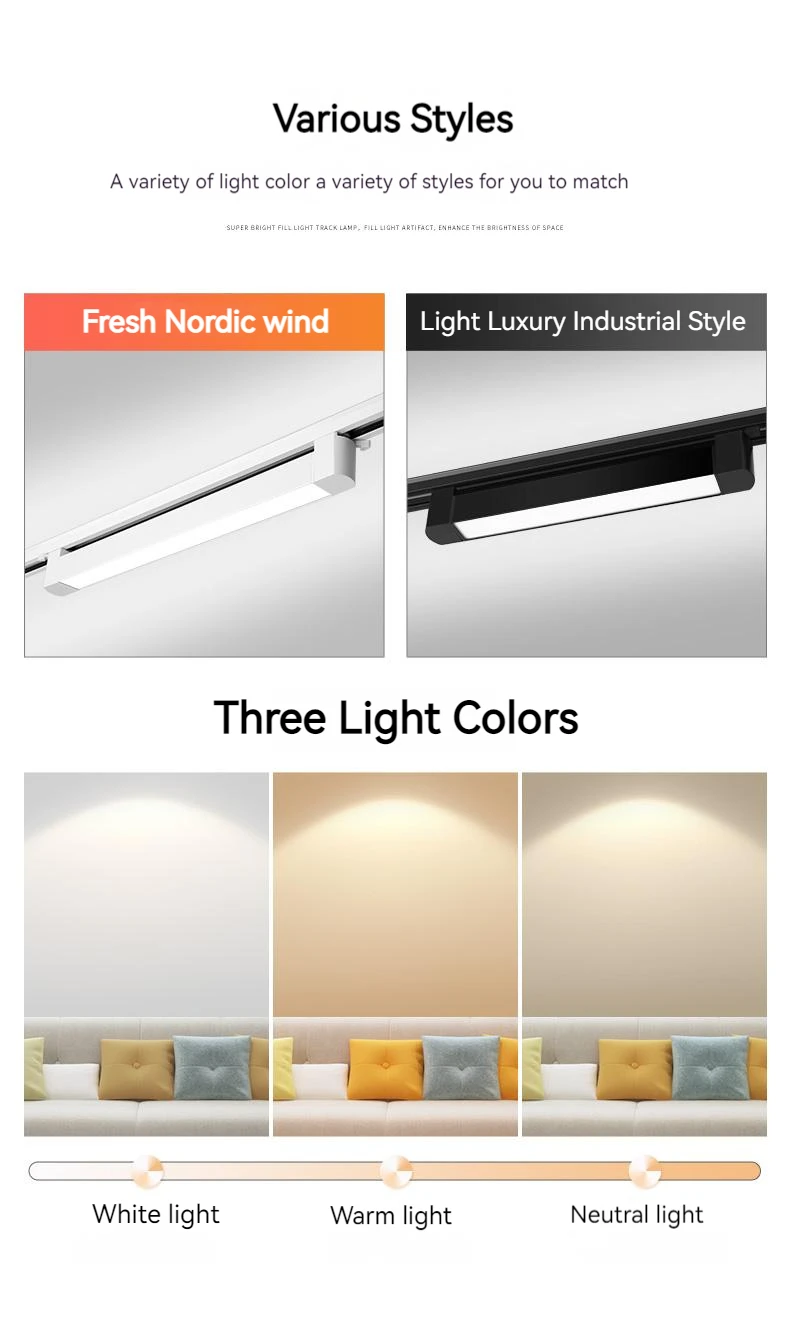 LED-Schiene Flutlicht 110V 220V Schiene Stadtbahn Spot LED-Schienen Lampe 10W 20W Küche Wohnzimmer Bekleidungs geschäft Home Decoration – Detail 3