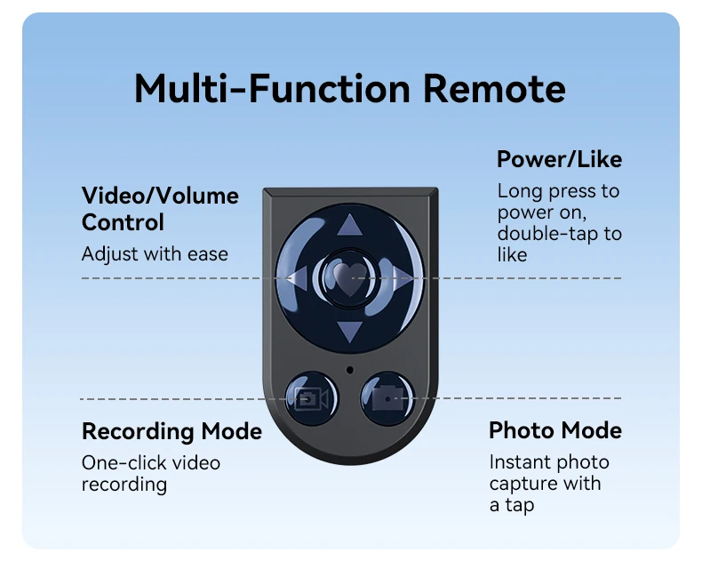 Auto Face Tracking Selfie stick Holder Universal Smartphone Vlog Live Tripod For