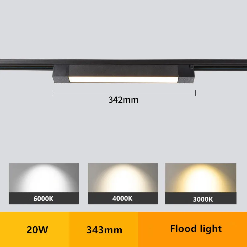 20W Floodlight