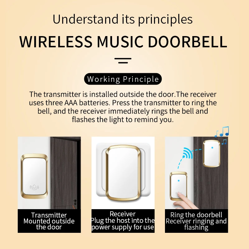 CACAZI-timbre de puerta inalámbrico para el hogar, dispositivo inteligente FA29 Pro, resistente al agua, con Control remoto de 150M, para exteriores, con enchufe de EE. UU., UE y Reino Unido