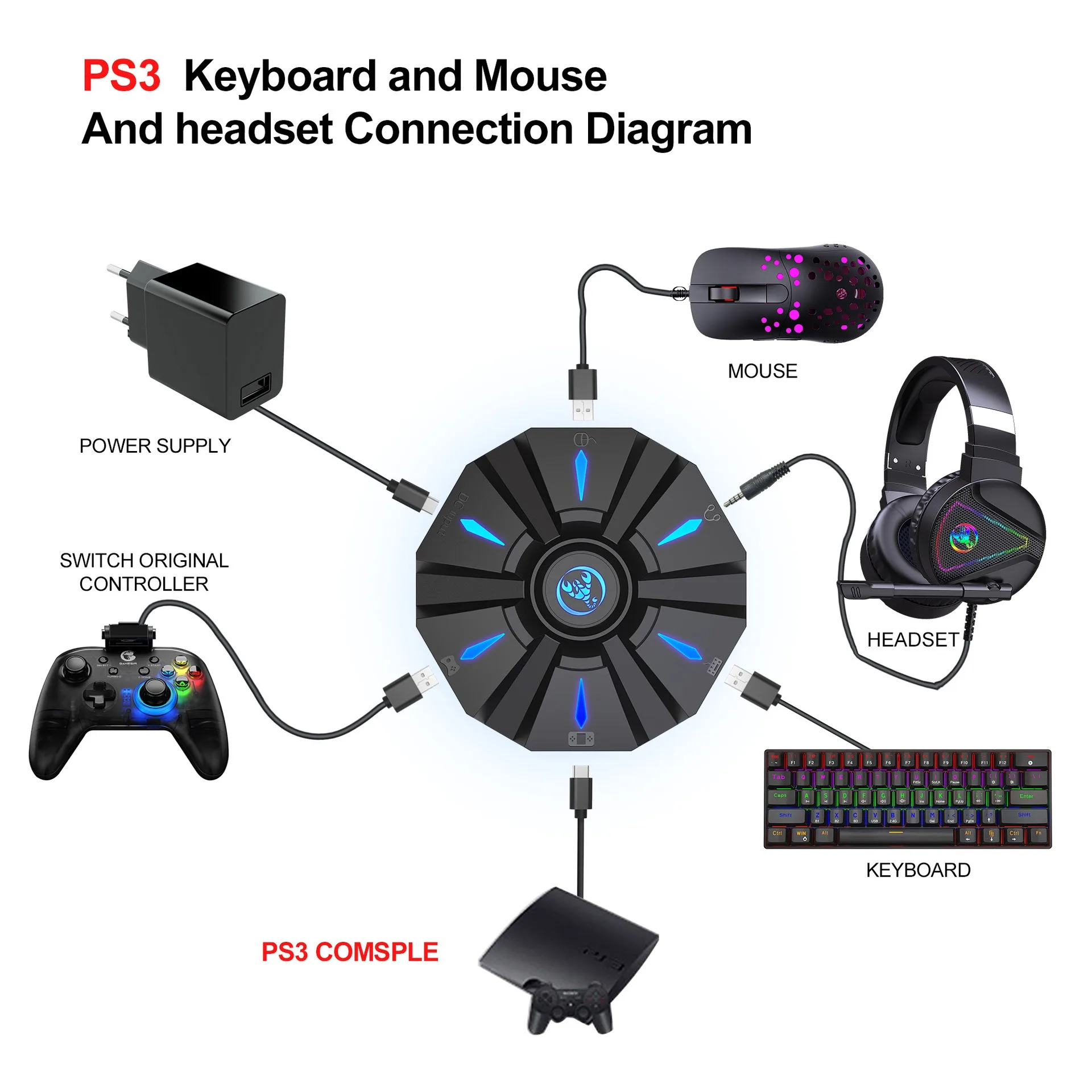 RGB 백라이트 게이밍 키보드 및 마우스 콤보 한 손으로 작동하는 키패드(3200 DPI 마우스 포함) PS4 Xbox 닌텐도 스위치용 게임 컨버터