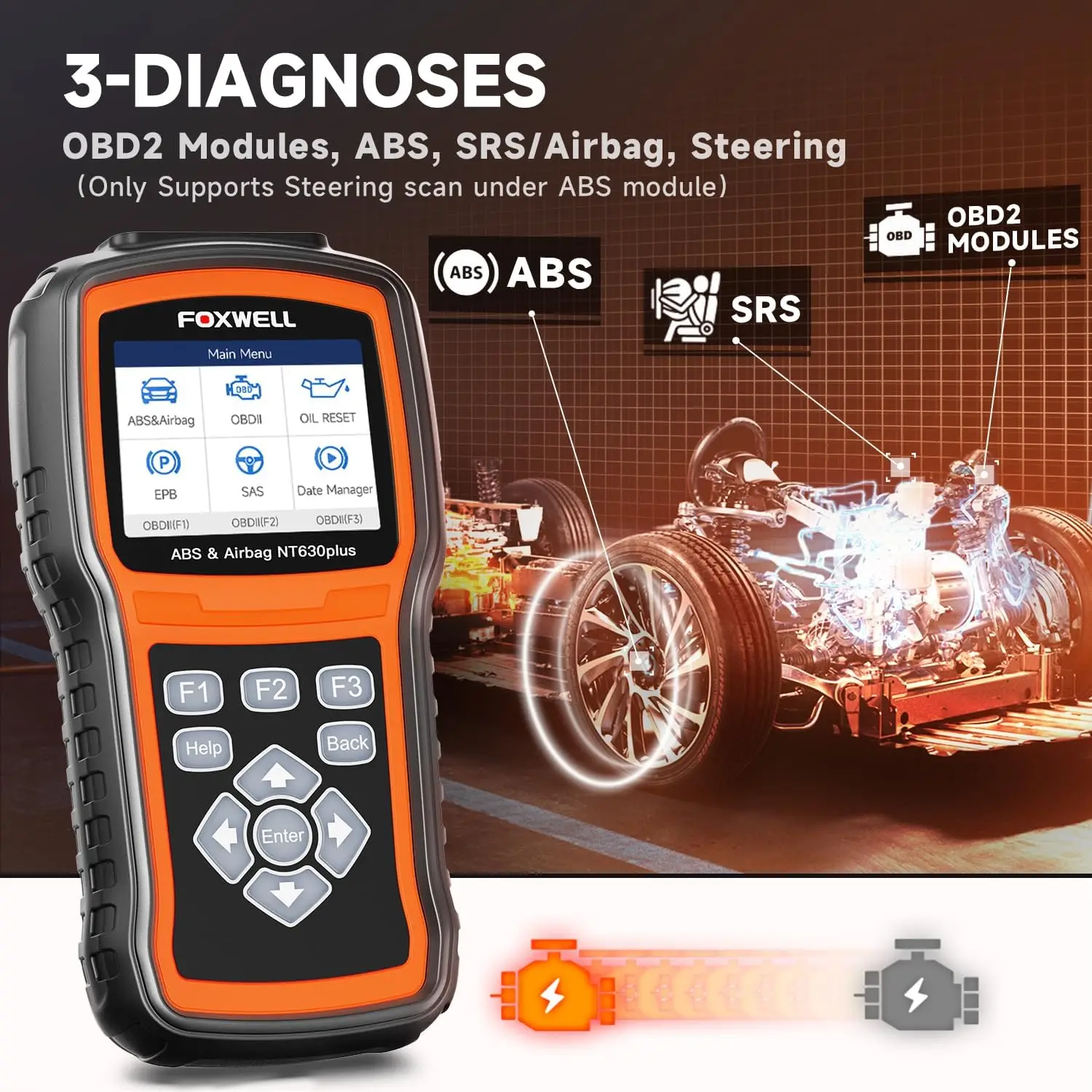 Фото Автомобильный сканер Foxwell NT630 Plus OBD2 для проверки двигателя ABS SRS EPB масло SAS считыватель кодов калибровки OBD 2 Автомобильный диагностический инструмент №2