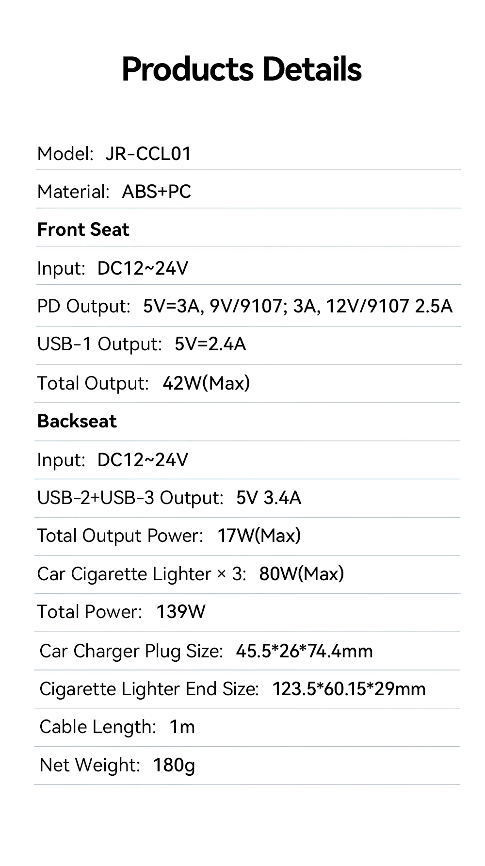 Joyroom 139 W Zigarettenanzünder-Autoladegerät, 7-in-1, Schnelllade-Autotelefon-Ladegerät PD/QC3.0, USB-C-Autoladegerät mit mehreren Anschlüssen – Detail 11