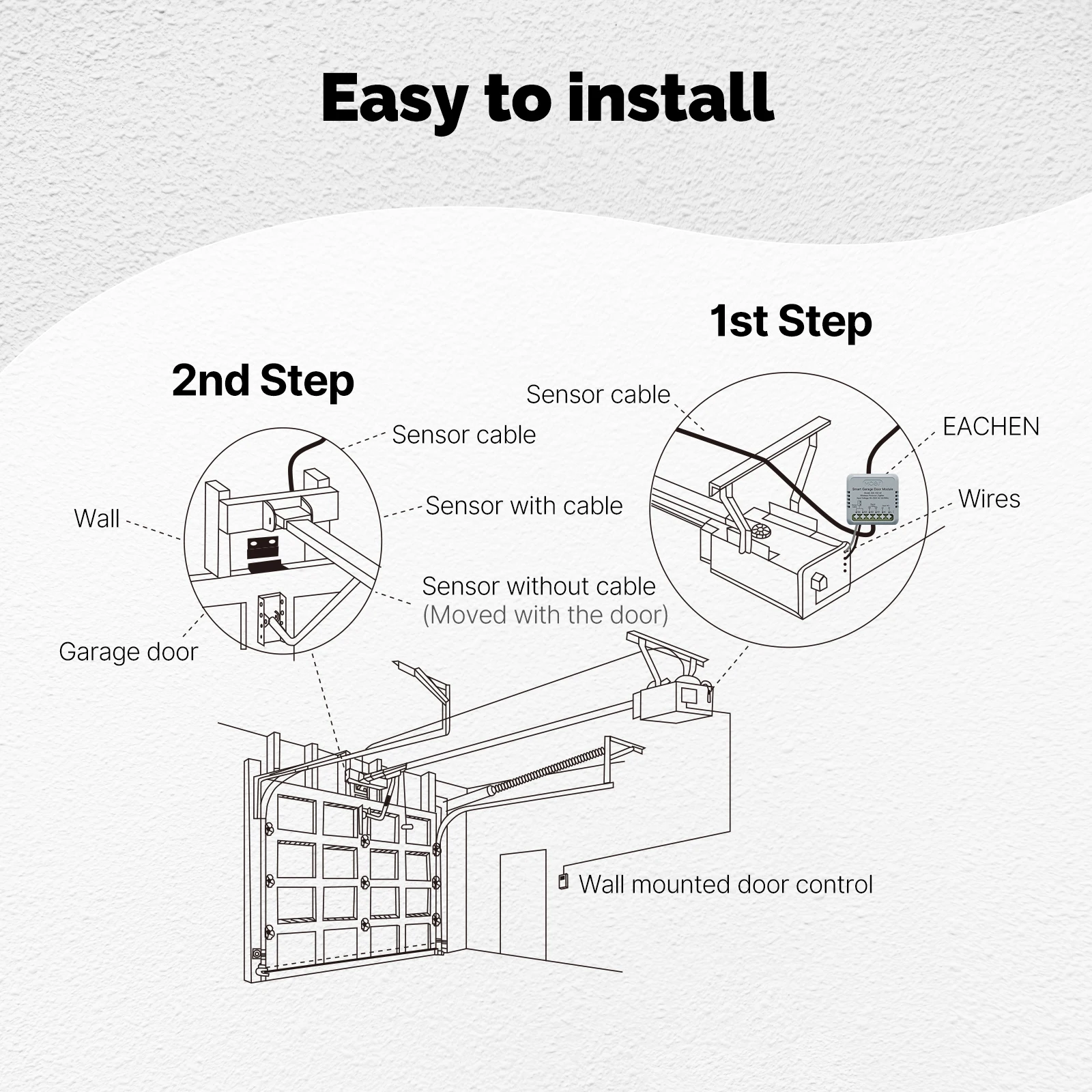 Tuya Zigbee Garage Door Controller Module Smart Home Real-time Notifcation App R