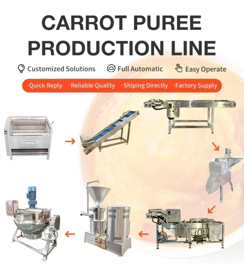 Linea di Produzione per Purè di Patate, Macchinari Alimentari Commerciali in Vendita, Supporto per Personalizzazione - immagine 6